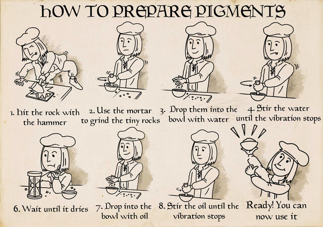 Instrucciones sobre preparar pigmentos Instrucciones sobre preparar pigmentos